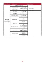 Предварительный просмотр 26 страницы ViewSonic VA2732-h User Manual