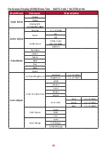 Предварительный просмотр 28 страницы ViewSonic VA2732-h User Manual