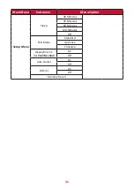 Предварительный просмотр 31 страницы ViewSonic VA2732-h User Manual