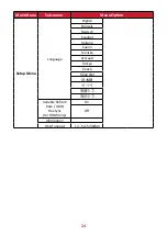 Preview for 24 page of ViewSonic VA2735-h User Manual