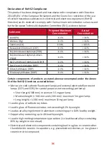 Preview for 36 page of ViewSonic VA2747-mh User Manual