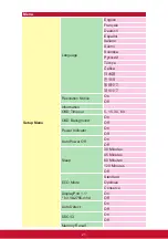 Preview for 25 page of ViewSonic VA2756-H User Manual