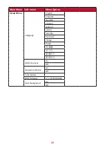 Предварительный просмотр 25 страницы ViewSonic VA2932-mhd User Manual