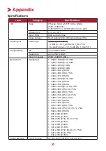 Preview for 27 page of ViewSonic VA2932-mhd User Manual