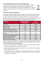 Preview for 37 page of ViewSonic VA2932-mhd User Manual