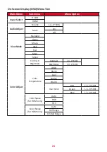 Предварительный просмотр 23 страницы ViewSonic VA3209-mh User Manual