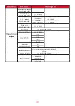 Предварительный просмотр 24 страницы ViewSonic VA3209-mh User Manual