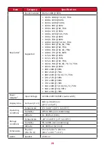 Предварительный просмотр 28 страницы ViewSonic VA3209-mh User Manual