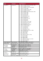 Предварительный просмотр 30 страницы ViewSonic VA3456 User Manual