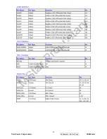 Preview for 14 page of ViewSonic VA502mb-1 Service Manual