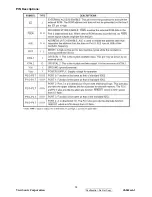 Preview for 16 page of ViewSonic VA502mb-1 Service Manual