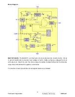 Preview for 20 page of ViewSonic VA502mb-1 Service Manual