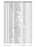 Preview for 66 page of ViewSonic VA502mb-1 Service Manual