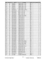 Preview for 68 page of ViewSonic VA502mb-1 Service Manual