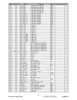 Preview for 69 page of ViewSonic VA502mb-1 Service Manual