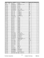 Preview for 71 page of ViewSonic VA502mb-1 Service Manual