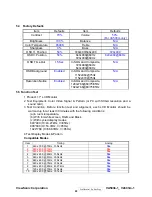 Preview for 32 page of ViewSonic VA503b-1 Service Manual