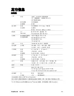 Предварительный просмотр 18 страницы ViewSonic VA503B - 15" LCD Monitor User Manual