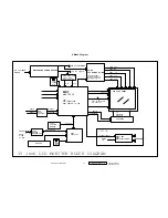 Предварительный просмотр 25 страницы ViewSonic VA520-2 Service Manual