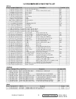 Preview for 36 page of ViewSonic VA520-2 Service Manual