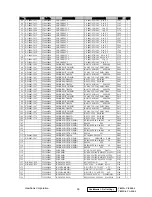 Preview for 42 page of ViewSonic VA520-2 Service Manual