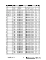 Preview for 43 page of ViewSonic VA520-2 Service Manual