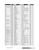 Preview for 47 page of ViewSonic VA520-2 Service Manual