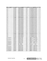 Предварительный просмотр 52 страницы ViewSonic VA520-2 Service Manual