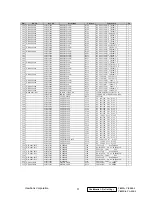 Предварительный просмотр 54 страницы ViewSonic VA520-2 Service Manual