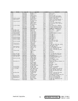 Предварительный просмотр 57 страницы ViewSonic VA520-2 Service Manual