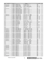 Preview for 61 page of ViewSonic VA520-2 Service Manual