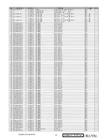 Preview for 64 page of ViewSonic VA520-2 Service Manual