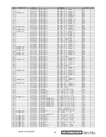 Preview for 72 page of ViewSonic VA520-2 Service Manual