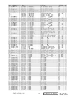 Предварительный просмотр 73 страницы ViewSonic VA520-2 Service Manual