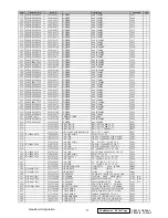 Предварительный просмотр 74 страницы ViewSonic VA520-2 Service Manual