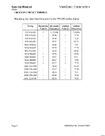 Preview for 8 page of ViewSonic VA550 - LCD Display - TFT Service Manual