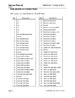 Предварительный просмотр 12 страницы ViewSonic VA550 - LCD Display - TFT Service Manual