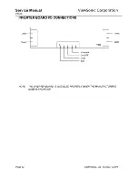 Предварительный просмотр 14 страницы ViewSonic VA550 - LCD Display - TFT Service Manual