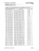 Preview for 56 page of ViewSonic VA550 - LCD Display - TFT Service Manual