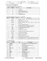 Preview for 26 page of ViewSonic VA702-1 Service Manual