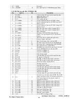 Предварительный просмотр 29 страницы ViewSonic VA702-1 Service Manual