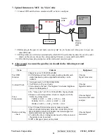 Preview for 35 page of ViewSonic VA702-1 Service Manual