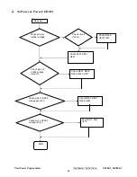 Preview for 38 page of ViewSonic VA702-1 Service Manual