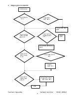 Предварительный просмотр 40 страницы ViewSonic VA702-1 Service Manual