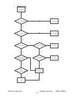 Preview for 43 page of ViewSonic VA702-1 Service Manual