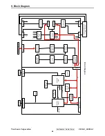 Предварительный просмотр 51 страницы ViewSonic VA702-1 Service Manual