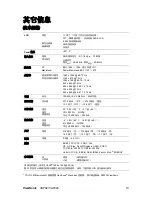 Предварительный просмотр 15 страницы ViewSonic VA702 - 17" LCD Monitor User Manual