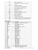 Preview for 26 page of ViewSonic VA702-2 Service Manual