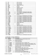 Preview for 28 page of ViewSonic VA702-2 Service Manual