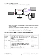 Preview for 31 page of ViewSonic VA702-2 Service Manual